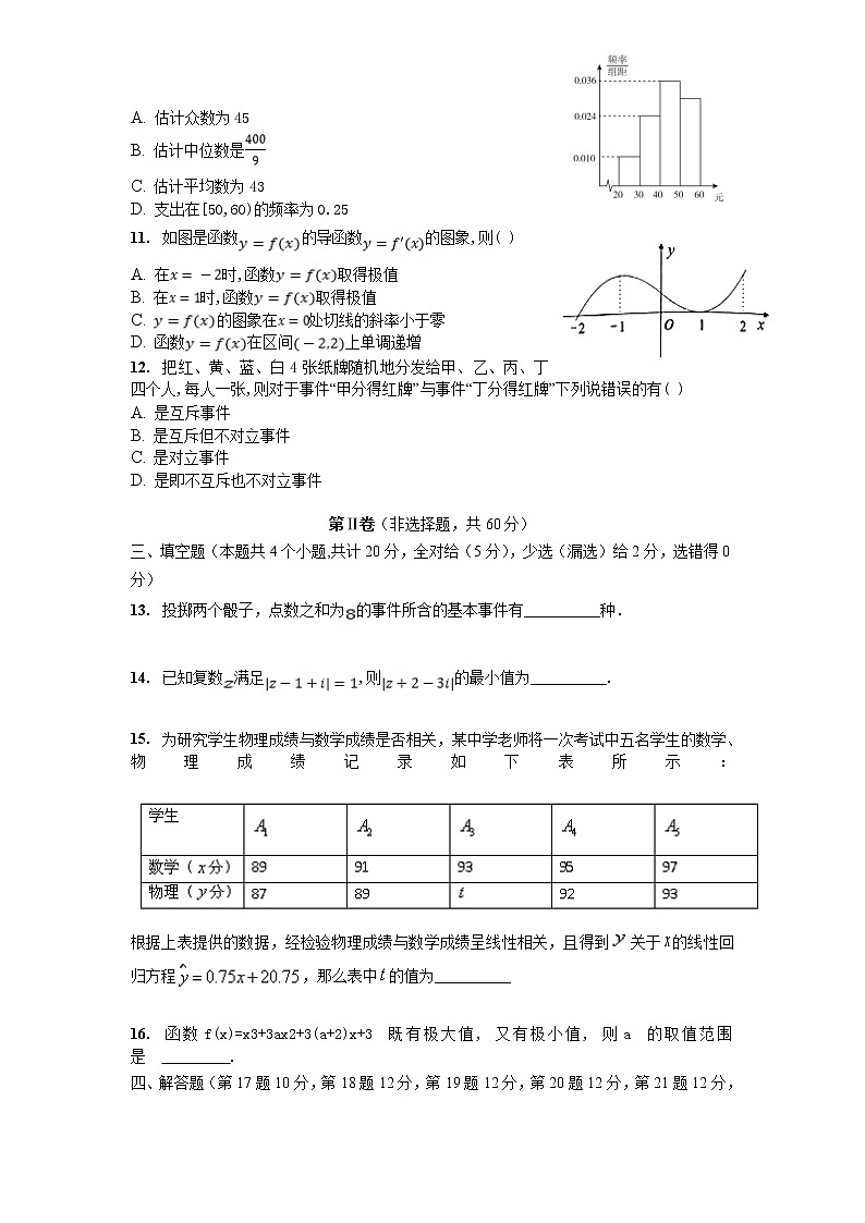 河北省尚义县2020-2021学年高二下学期期中考试数学试卷（word版 含答案）第3页