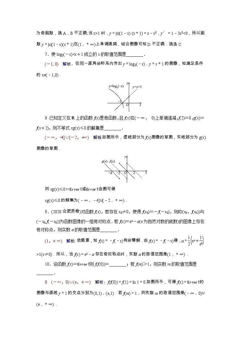 2022版新教材高考数学一轮复习12函数的图像训练含解析新人教B版03