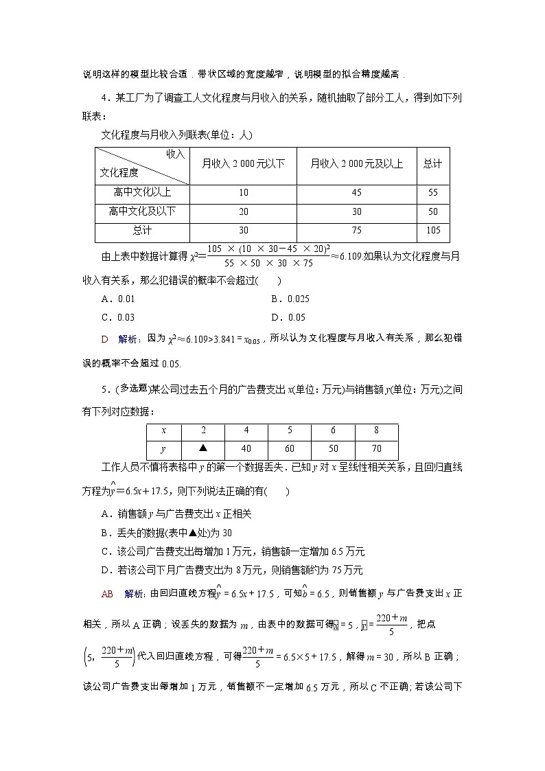 2022版新教材高考数学一轮复习55统计模型训练含解析新人教B版02