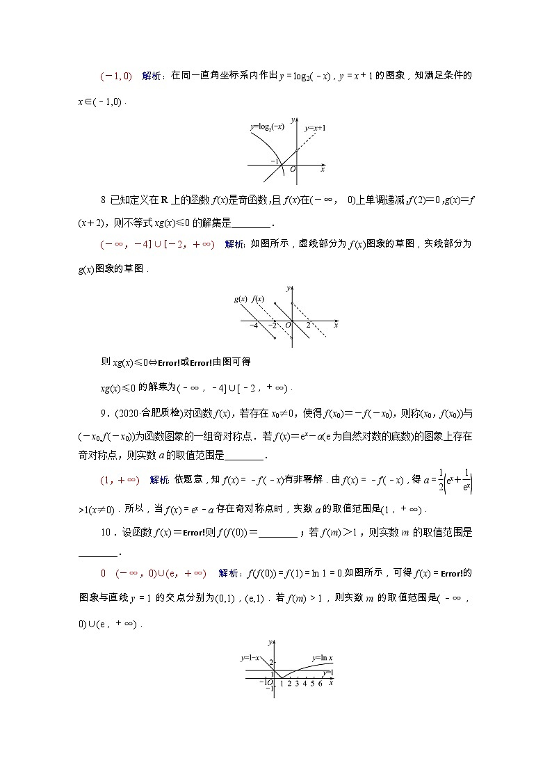 2022版新教材高考数学一轮复习课时质量评价12函数的图象含解析新人教A版 试卷03