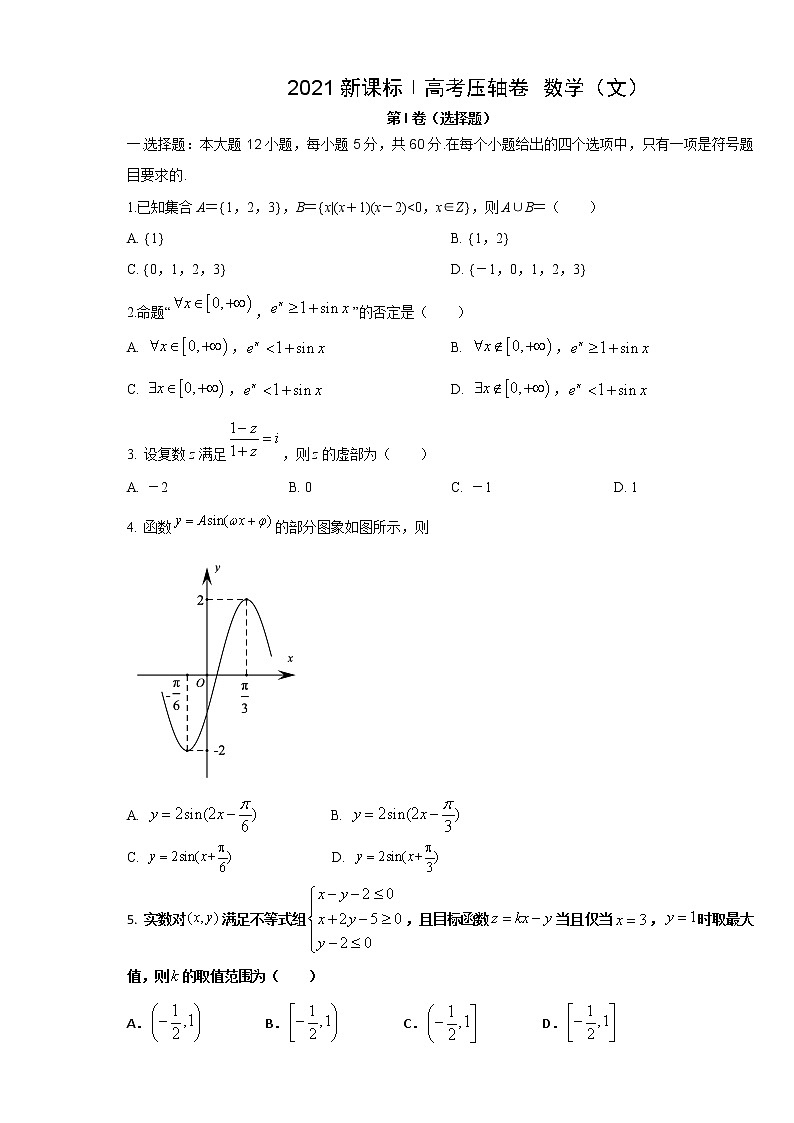 2021全国卷Ⅱ高考压轴卷：数学（文）+答案解析01
