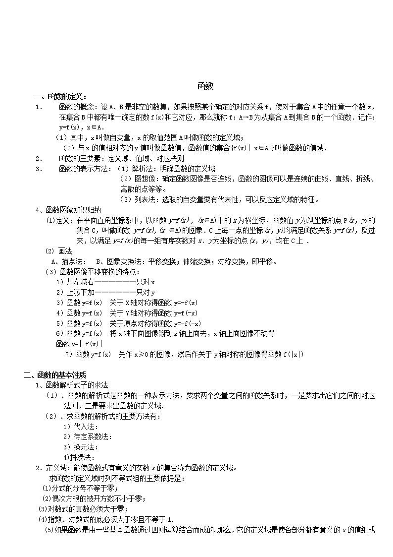【2021高考】数学函数知识点总结01
