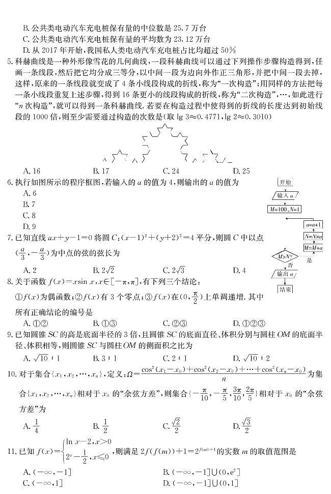 20数学模拟卷尊享版难卷1~3(文科)第2页