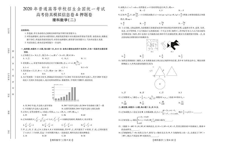 2020高考仿真模拟押题卷理数(二)01