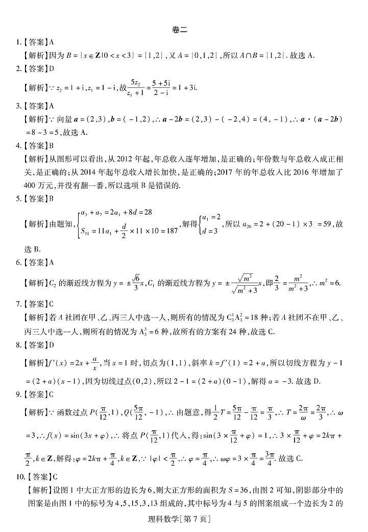 2020高考仿真模拟押题卷理数(二)03
