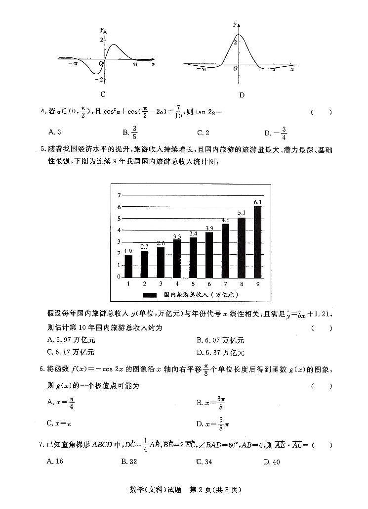 湘豫名校2021届高三名校联考(5月)文数+答案 试卷02