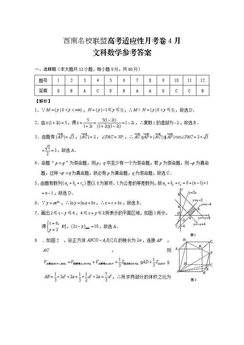 西南名校联盟高考适应性月考卷4月文数-答案第1页
