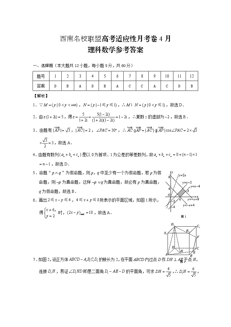西南名校联盟高考适应性月考卷4月理数-答案第1页