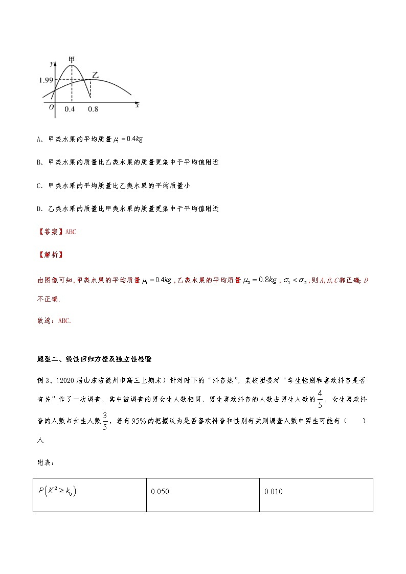 新高考数学复习专题53 概率（多选题）（解析版）02