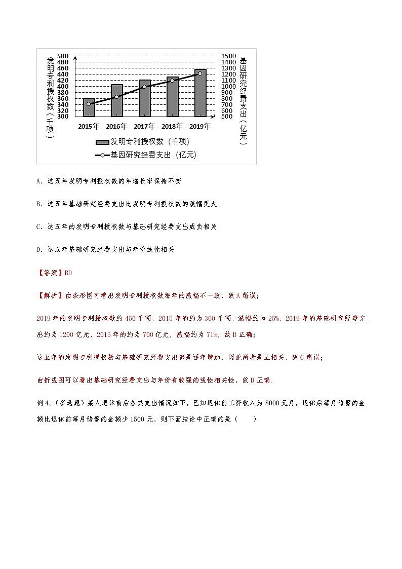 新高考数学复习专题52 由图表进行数据的分析与处理（解析版）第3页