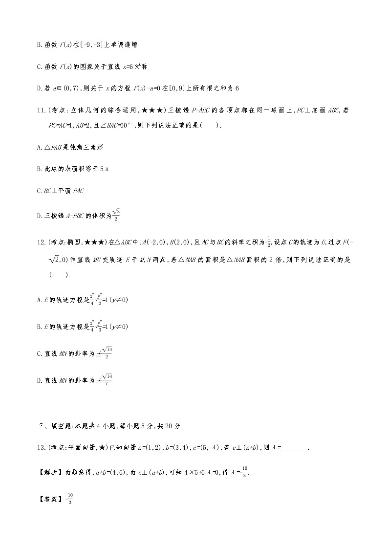 2021届高考数学二轮复习专题小题专练1803