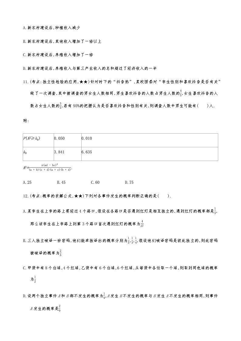 2021届高考数学二轮复习专题小题专练11计数原理、概率与统计(A)第3页