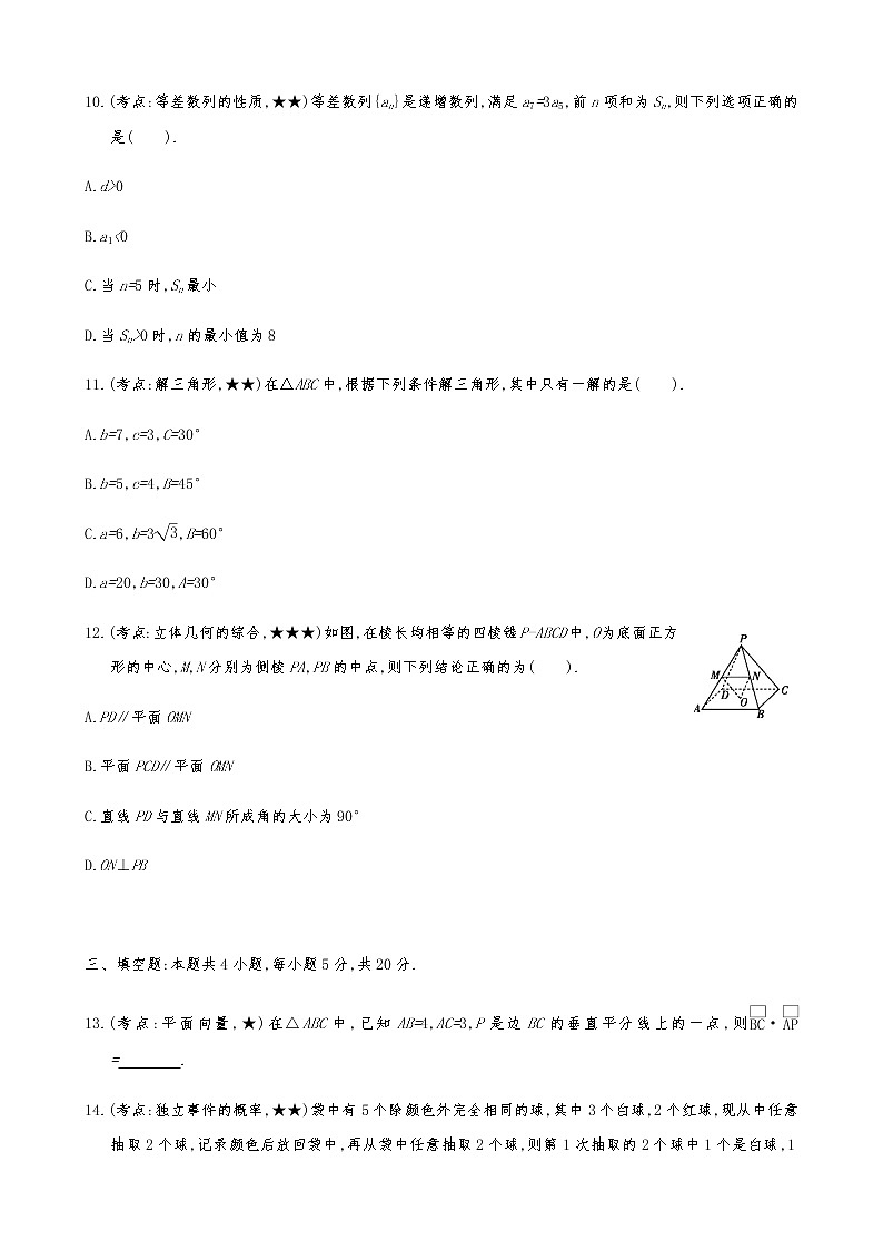 2021届高考数学二轮复习专题小题专练2203