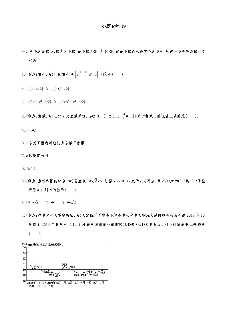 2021届高考数学二轮复习专题小题专练1901