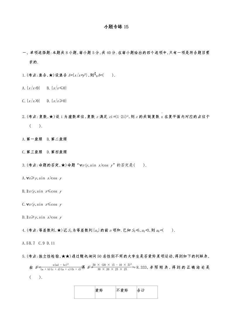2021届高考数学二轮复习专题小题专练15第1页