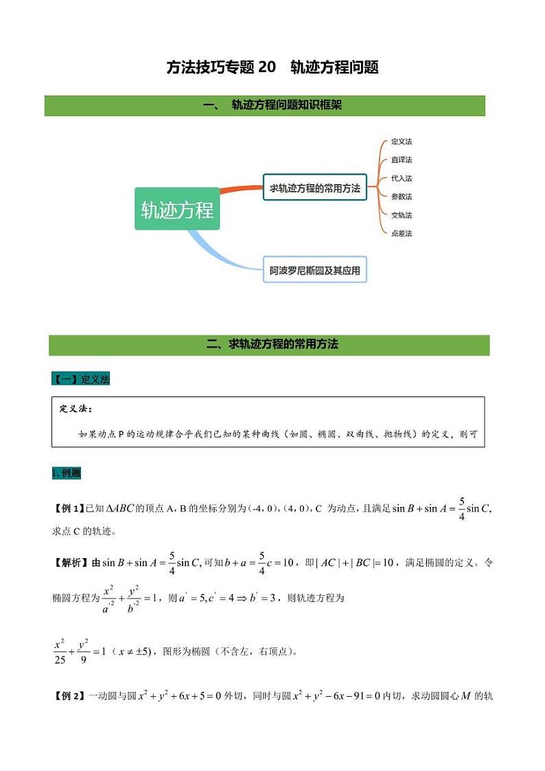 高考数学二轮复习 专题20  轨迹方程的求法（解析版）01