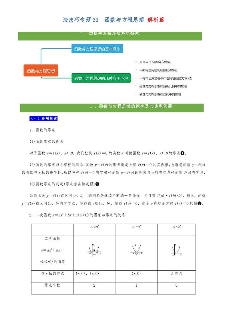 高考数学二轮复习 专题33  函数与方程思想（解析版）01