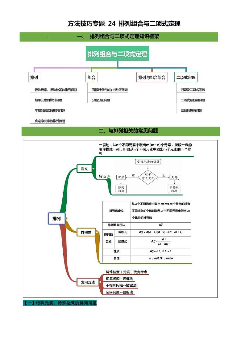 高考数学二轮复习 专题24 排列组合与二项式定理（解析版）01