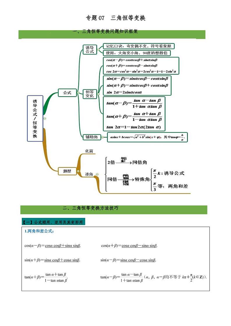 高考数学二轮复习专题07 三角恒等变换（解析版）第1页