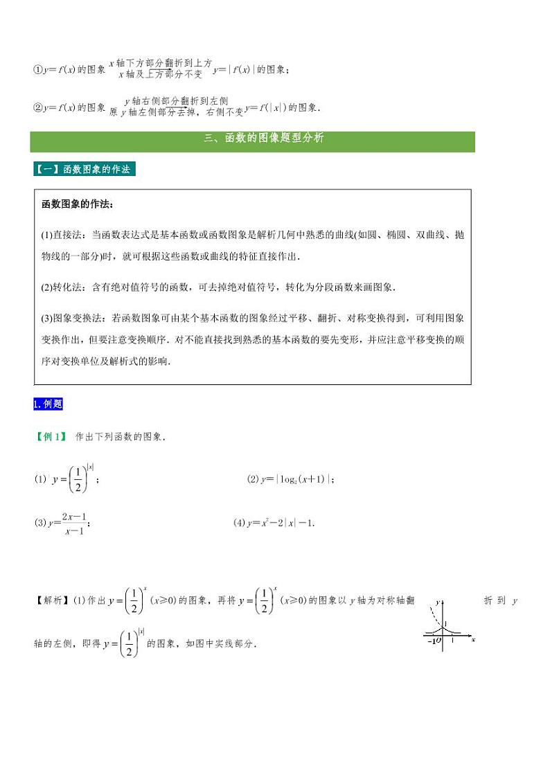 高考数学二轮复习专题01  函数的图像(解析版)03
