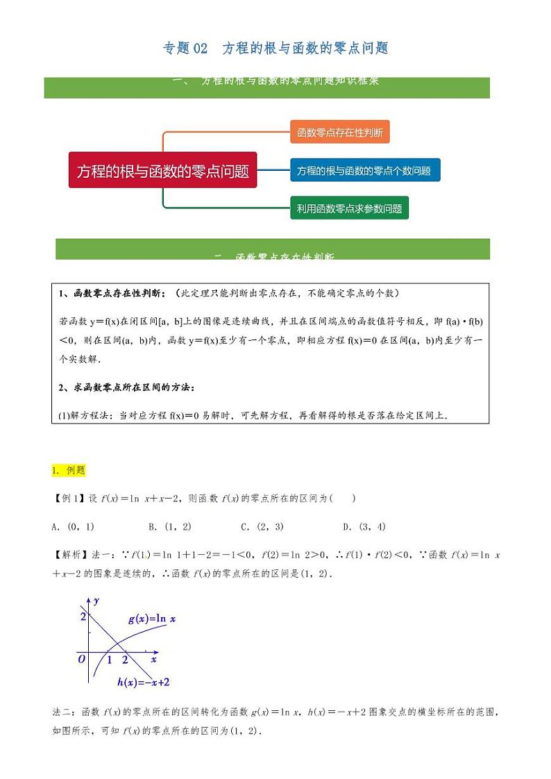 高考数学二轮复习专题02 方程的解与函数的零点问题(解析版)01