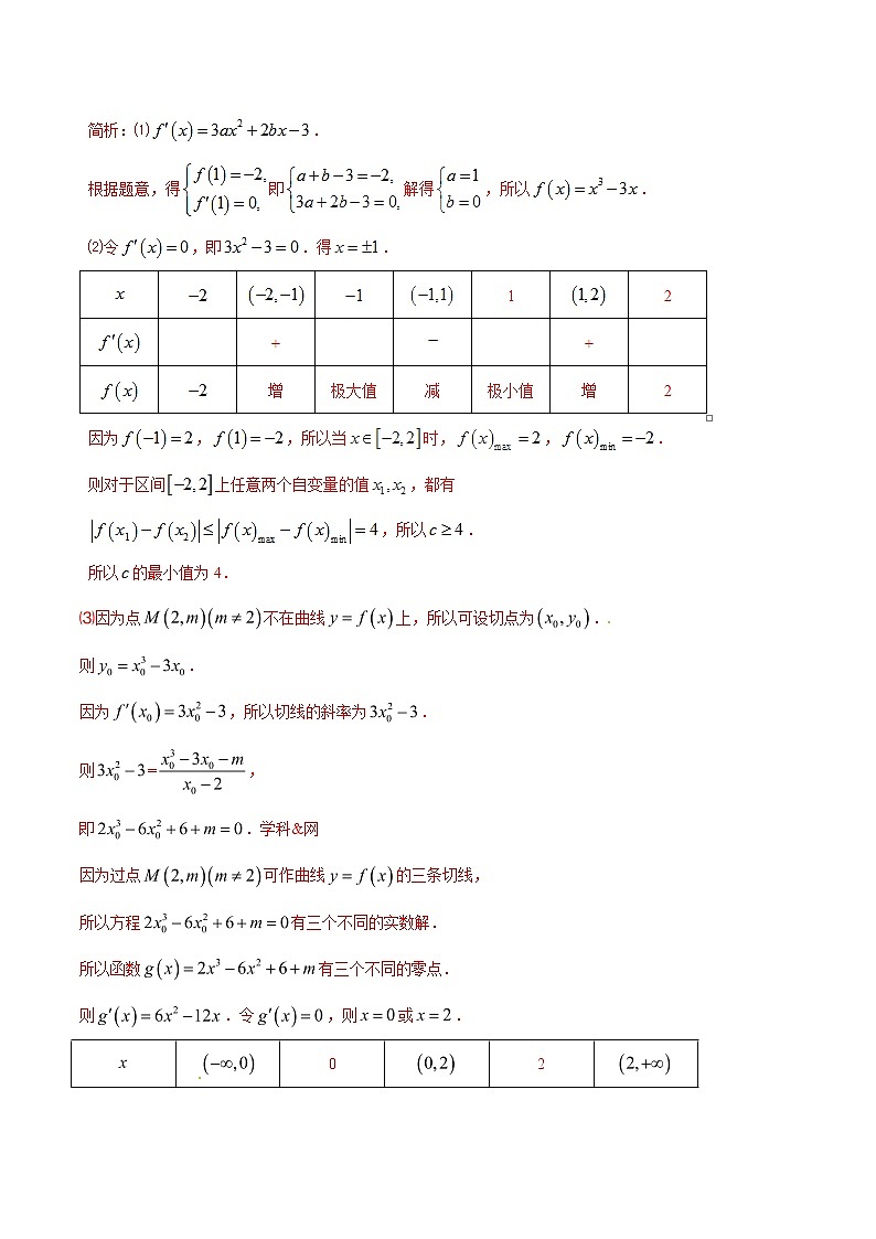 专题2.1 导数起源于切线，曲切联系需熟练-2020届高考数学压轴题讲义(解答题)（解析版）03