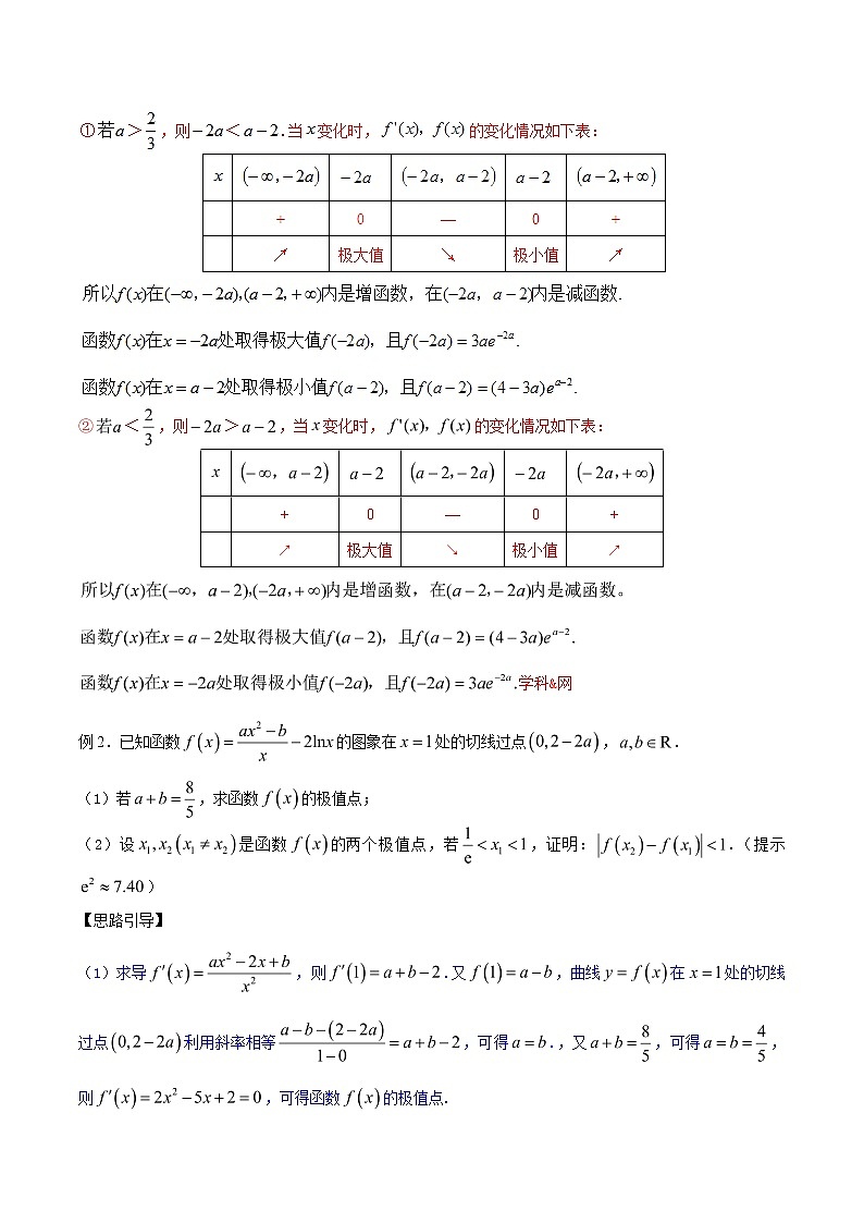 专题2.4 极值计算先判断，单调原则不能撼-2020届高考数学压轴题讲义(解答题)（解析版）02
