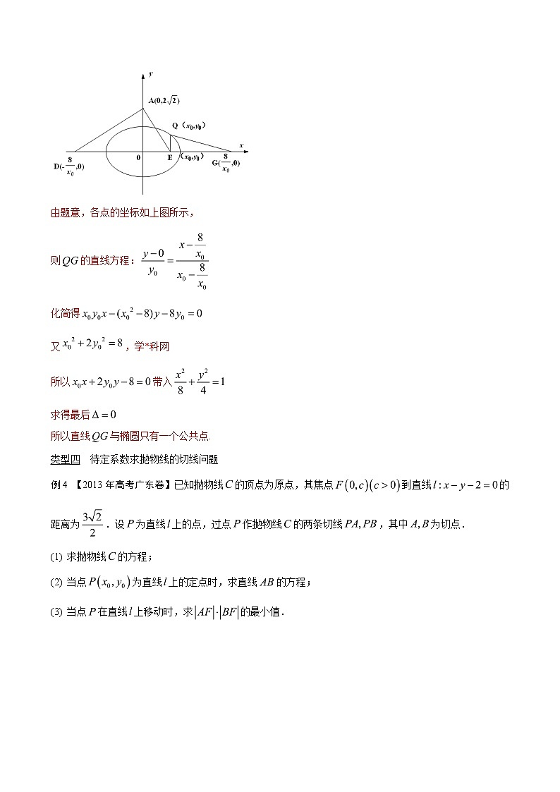 专题3.11 切线处理情况多，曲线不同法定度-2020届高考数学压轴题讲义(解答题)（解析版）03