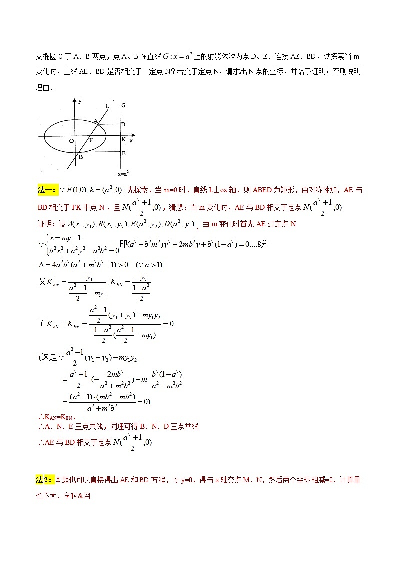 专题3.9 曲线是否过定点，可推可算可检验-2020届高考数学压轴题讲义(解答题)（解析版）03