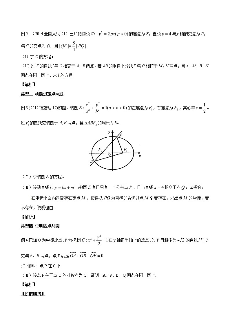 专题3.10 判断点在圆内外，向量应用最厉害-2020届高考数学压轴题讲义(解答题)（原卷版）02