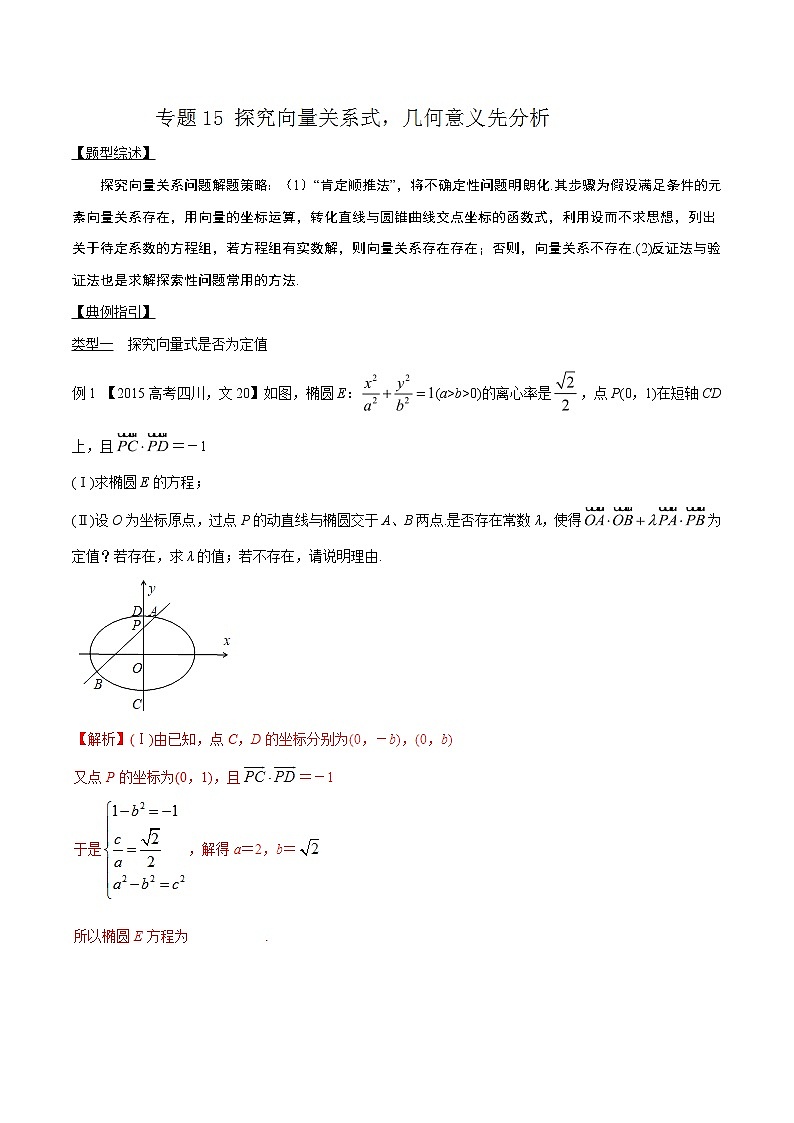 专题3.15 探究向量关系式，几何意义先分析-2020届高考数学压轴题讲义(解答题)（解析版）01