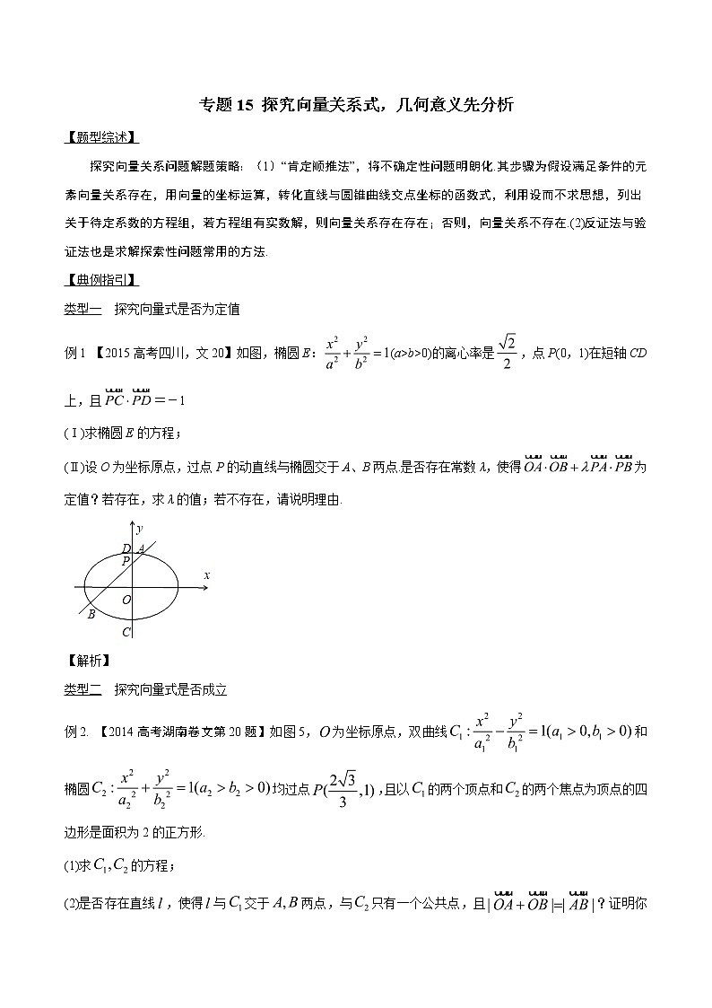 专题3.15 探究向量关系式，几何意义先分析-2020届高考数学压轴题讲义(解答题)（原卷版）01