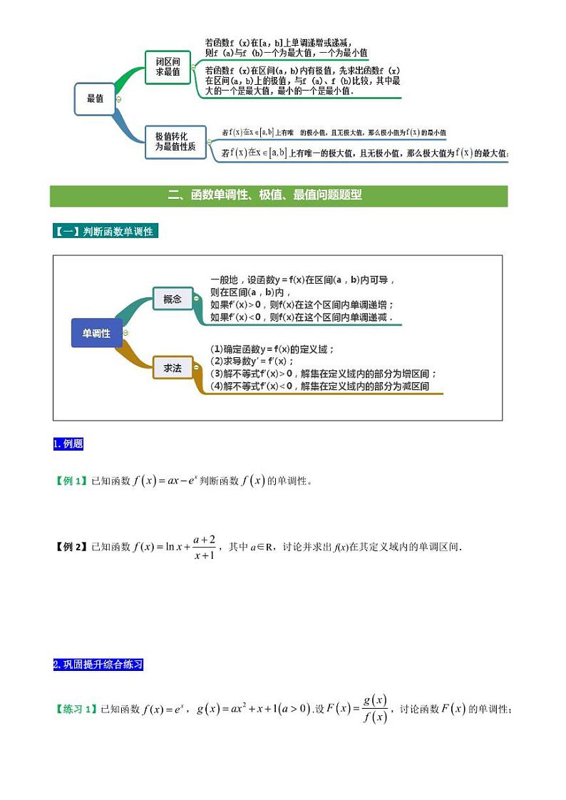 2021高考数学二轮复习专题04  函数单调性、极值、最值与导数问题（学生版）02