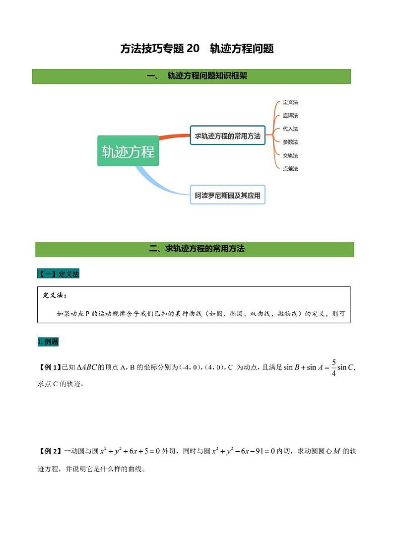 2021高考数学二轮复习专题20  轨迹方程的求法（学生版）01