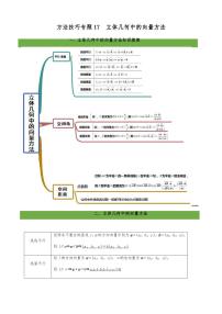 2021高考数学二轮复习专题17  立体几何中的向量方法（学生版）