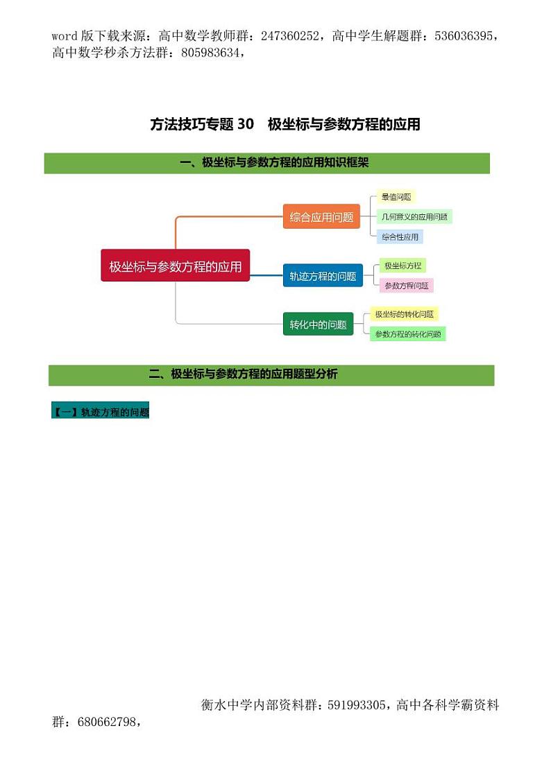 2021高考数学二轮复习专题30 极坐标与参数方程的应用（学生版）01