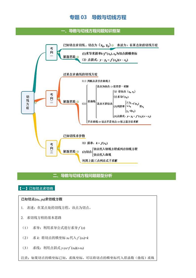 2021高考数学二轮复习专题03 导数与切线方程问题（学生版）01