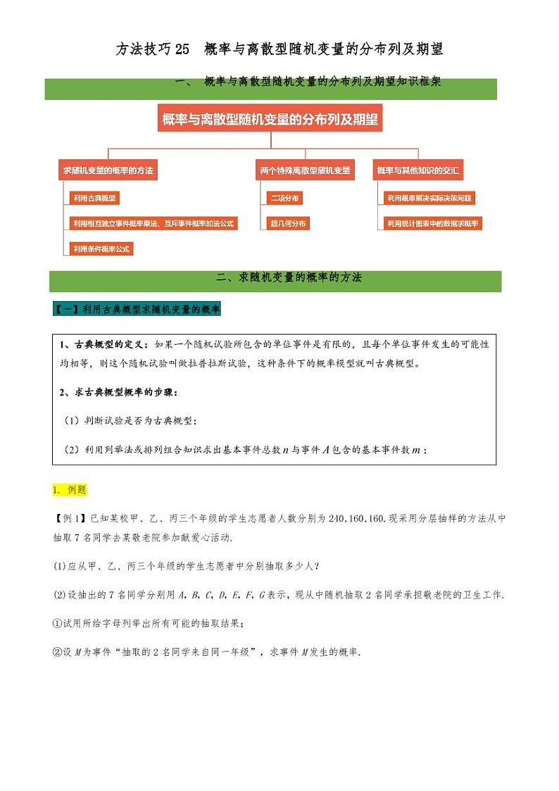 2021高考数学二轮复习专题25 概率与离散型随机变量的分布列及期望（学生版）01