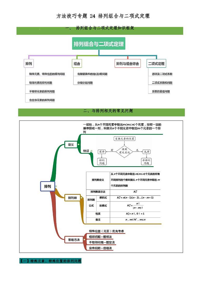2021高考数学二轮复习专题24 排列组合与二项式定理（学生版）01