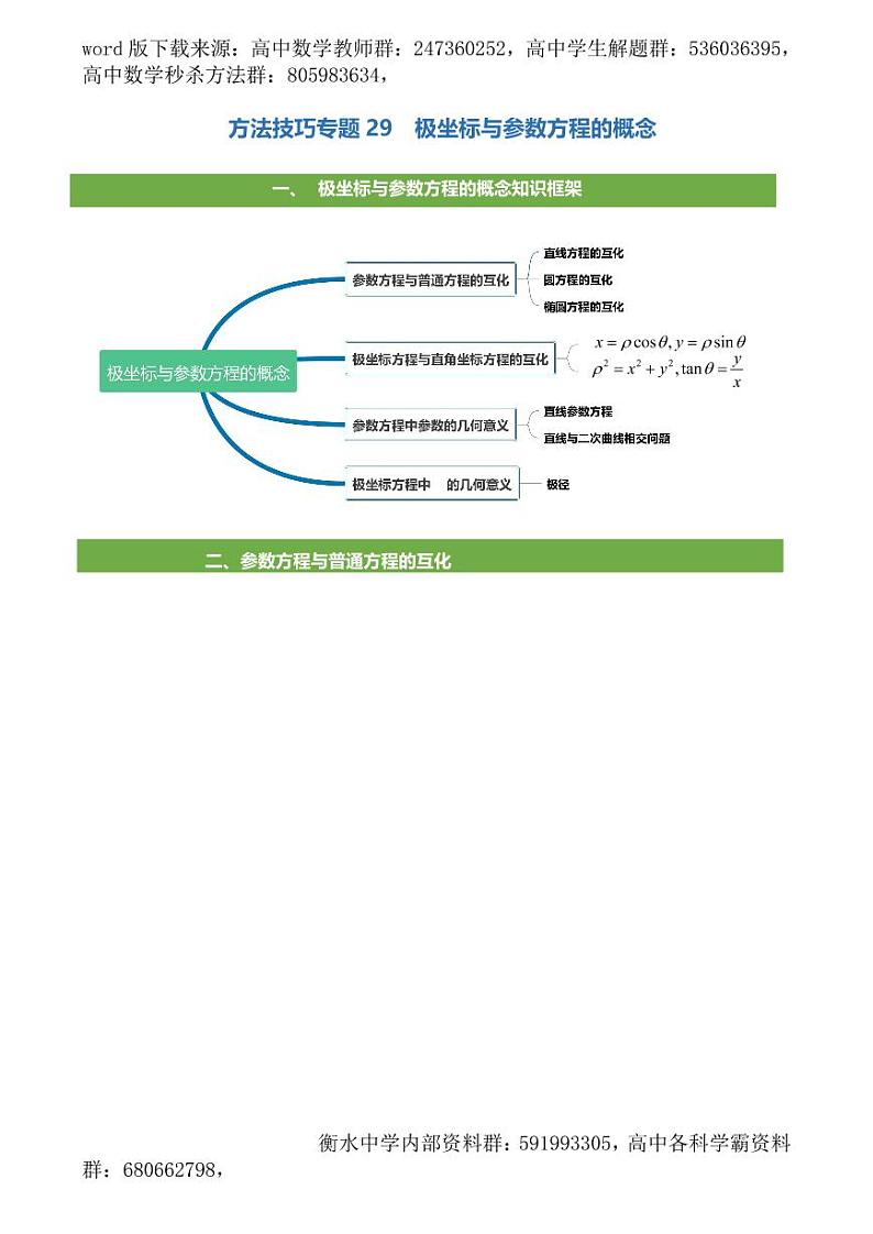 2021高考数学二轮复习专题29 极坐标与参数方程的概念（学生版）01