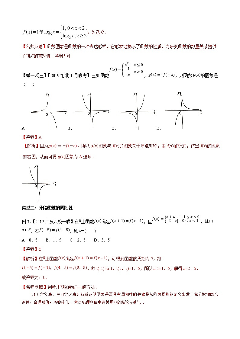 专题1.1 探索分段函数的图象与性质-2020届高考数学压轴题讲义(选填题)（解析版）第2页