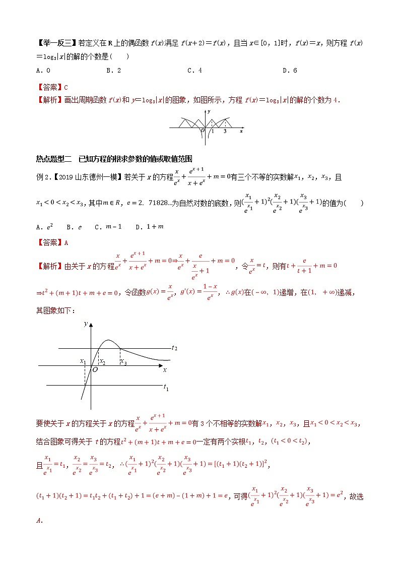 专题1.2 辨析函数与方程的根的情况-2020届高考数学压轴题讲义(选填题)（解析版）第2页