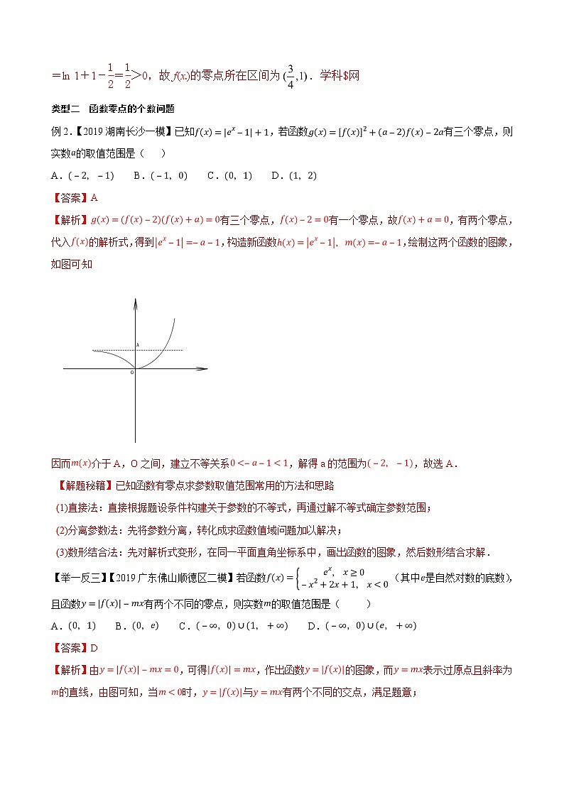 专题1.3 解密函数零点相关问题-2020届高考数学压轴题讲义(选填题)（解析版）02