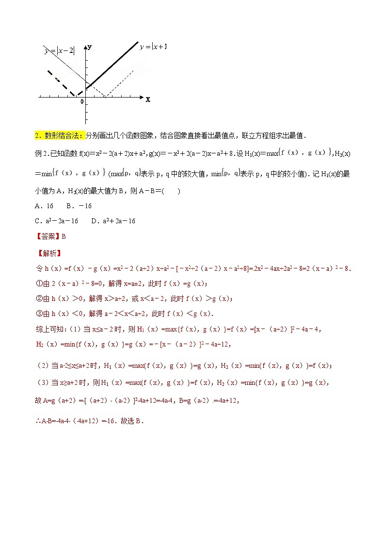 专题1.5 双重最值问题的解决策略-2020届高考数学压轴题讲义(选填题)（解析版）02
