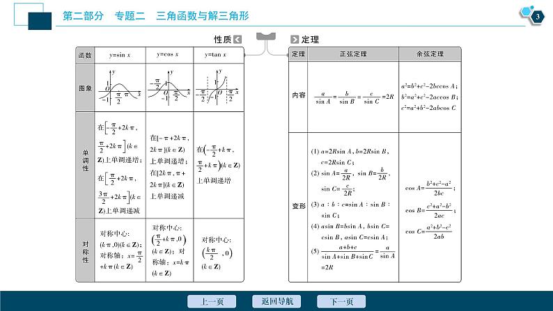 高考数学二轮专题复习二第1讲　三角函数的图象与性质04