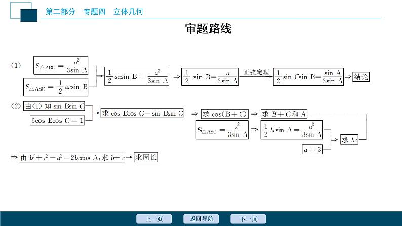 高考数学二轮专题复习二总结      三角函数与解三角形类解答题06
