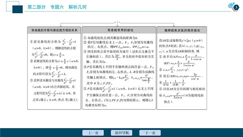 高考数学二轮专题复习六第1讲　直线与圆04
