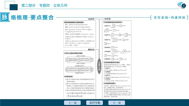 高考数学二轮专题复习四第1讲　空间几何体的表面积与体积03
