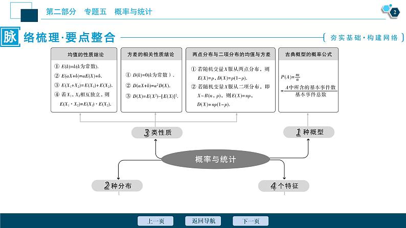 高考数学二轮专题复习五第1讲　概率、离散型随机变量及其分布列03