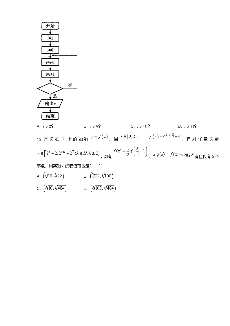 2021届全国卷之Ⅱ高考压轴卷之数学（理）Word版含答案解析03